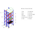 Warehouse Racks on Sale Racks